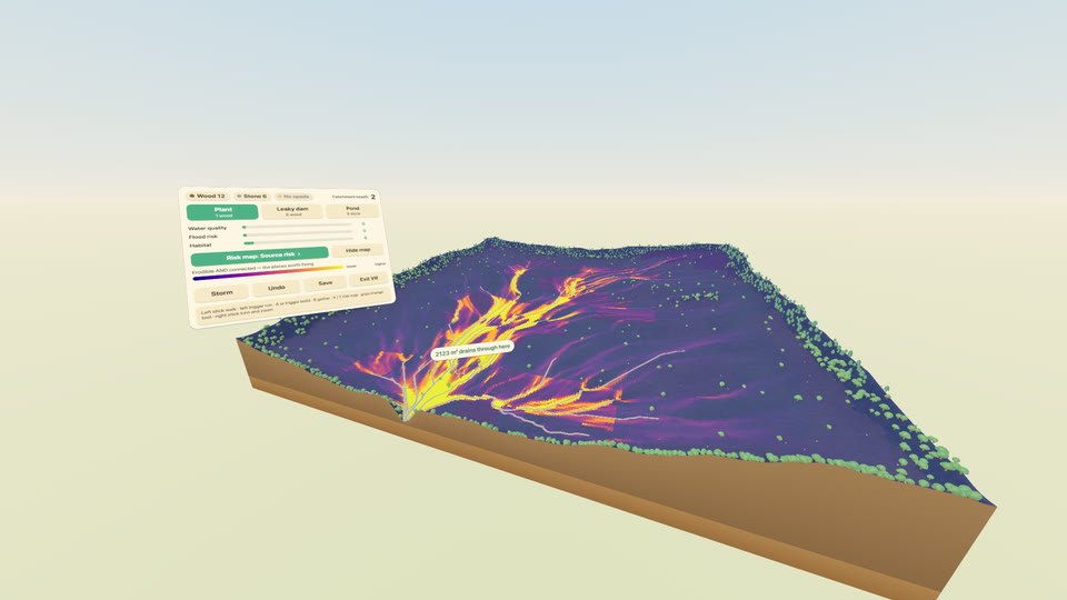 Zoomed out in VR: the whole catchment as a model on a wooden plinth, with the source-risk map over it and the river network converging on the outlet notch at the front. The panel beside it shows the risk-map legend.