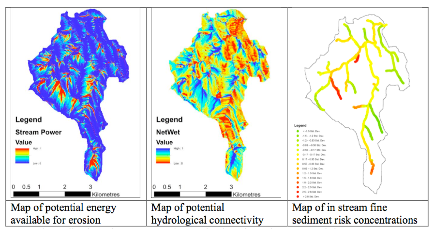 Figure1